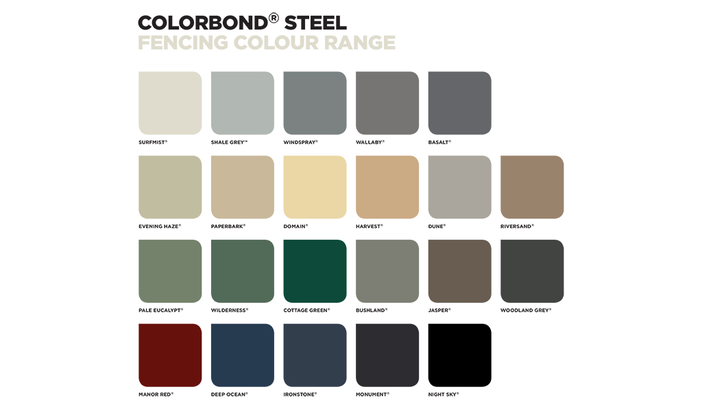 Colorbond Chart